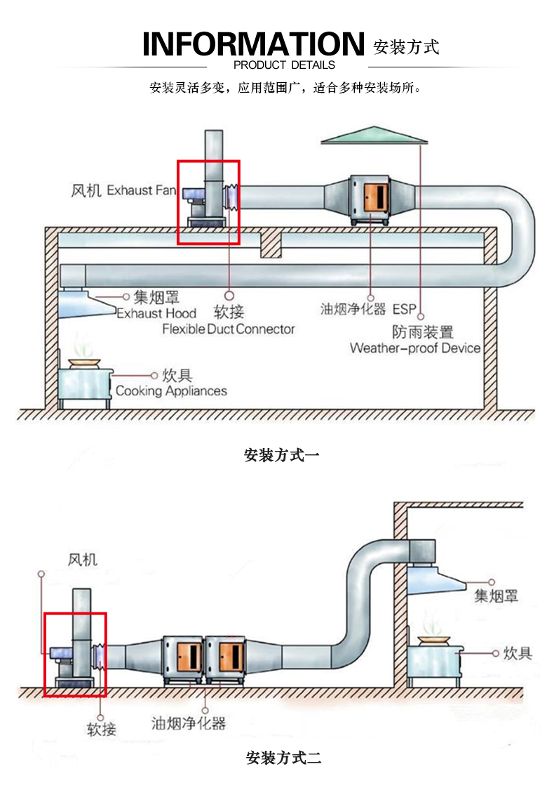 d式风? onmousewheel=