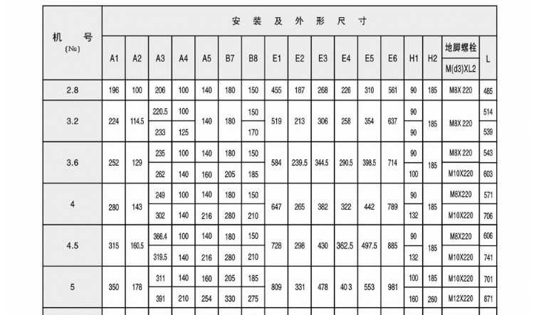 4-72d风机厂家